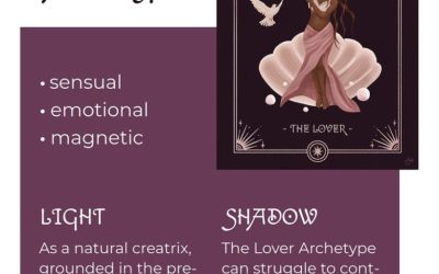 Exploring the Lover — From Shadow to Sacred Power